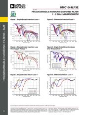 HMC1044LP3E datasheet.datasheet_page 4