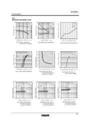 QS6M4 datasheet.datasheet_page 5